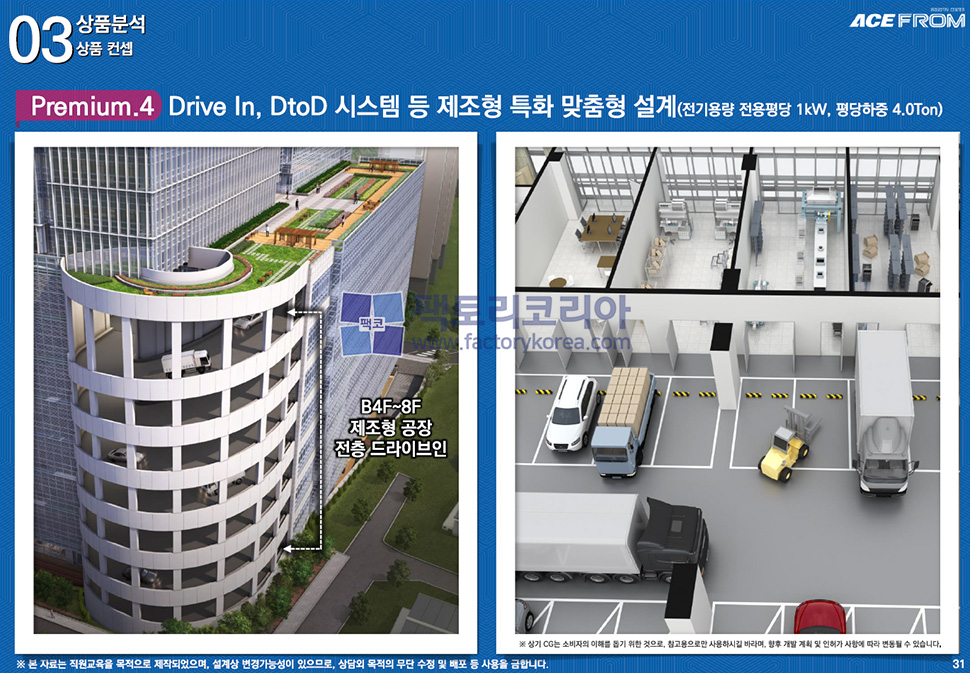 안양에이스프롬 분양
