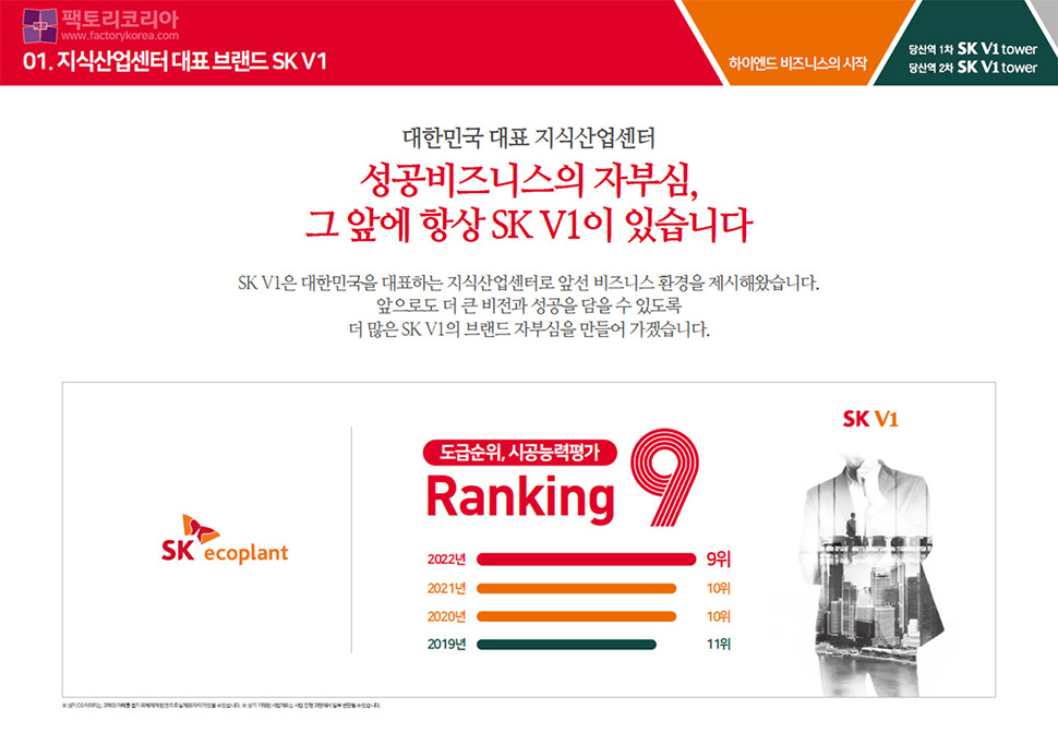 당산역 SK V1타워 분양