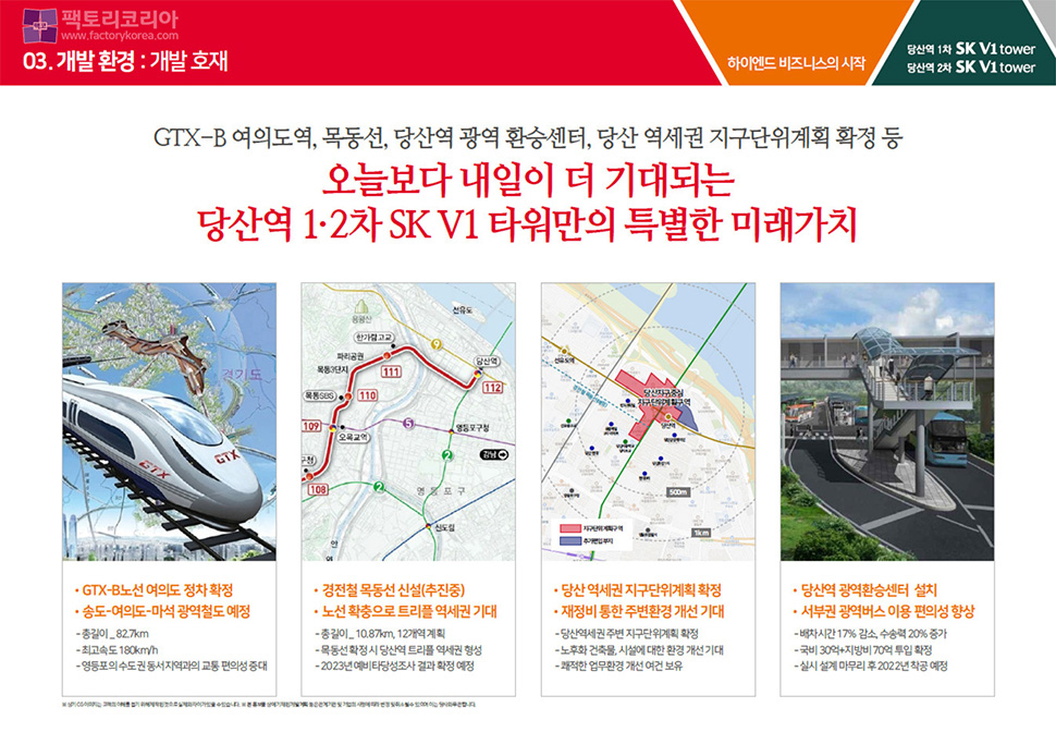 당산역 SK V1타워 분양