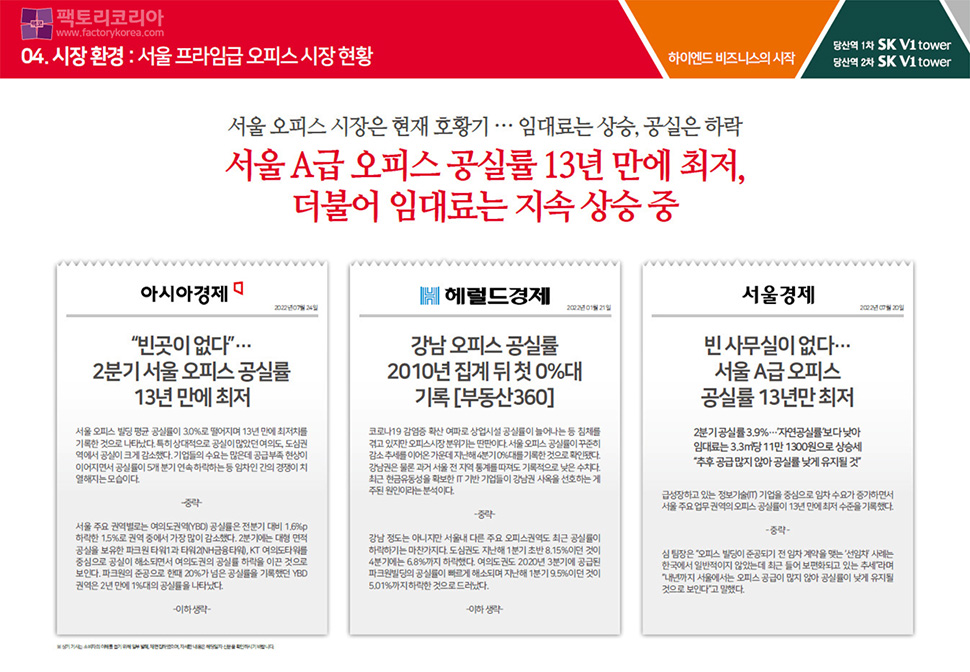 당산역 SK V1타워 분양