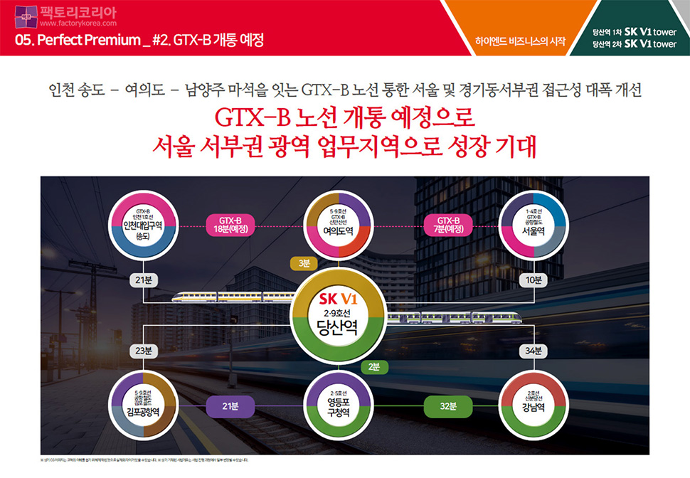 당산역 SK V1타워 분양