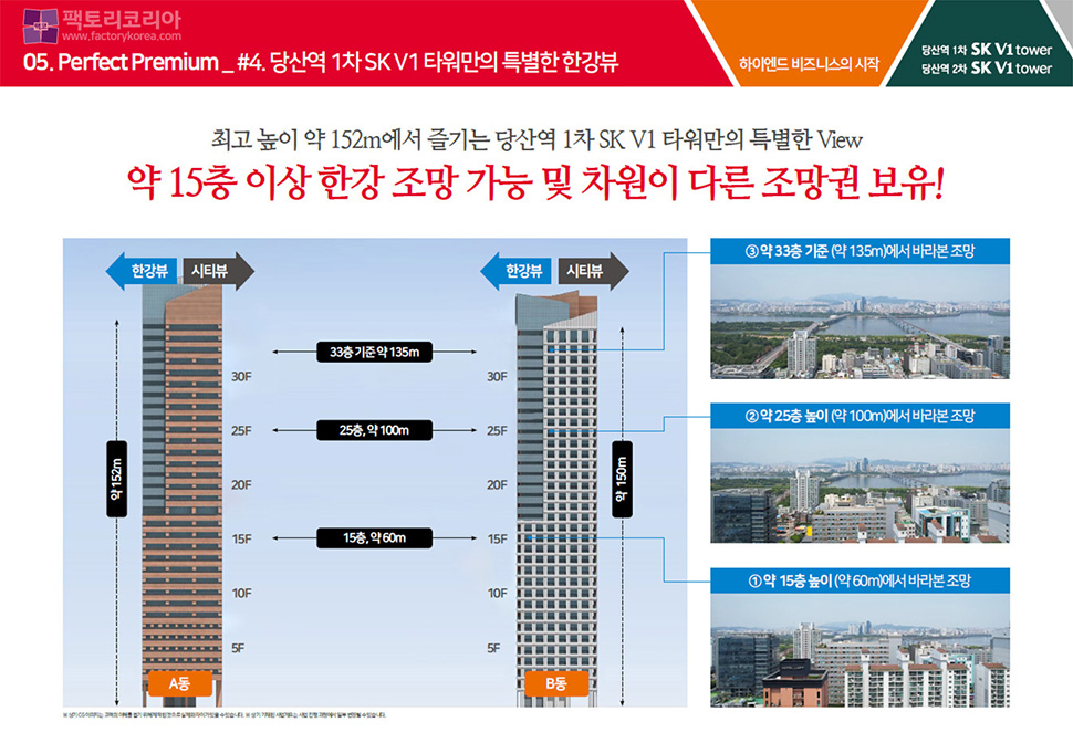 당산역 SK V1타워 분양