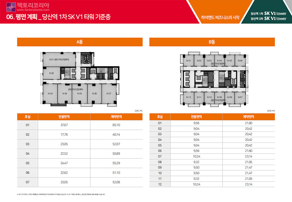 당산역 SK V1타워 분양