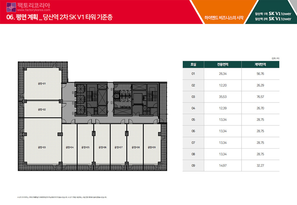 당산역 SK V1타워 분양