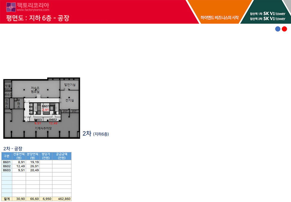 당산역 SK V1타워 분양