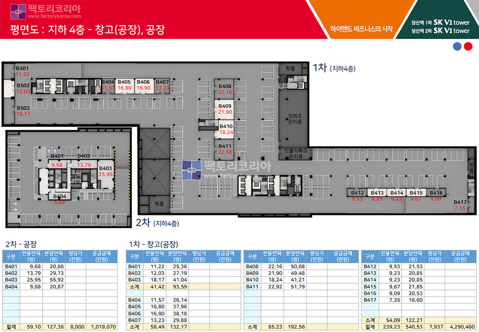 당산역 SK V1타워 분양