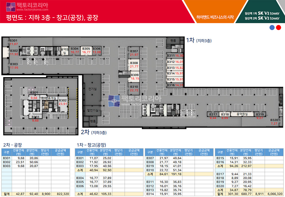 당산역 SK V1타워 분양