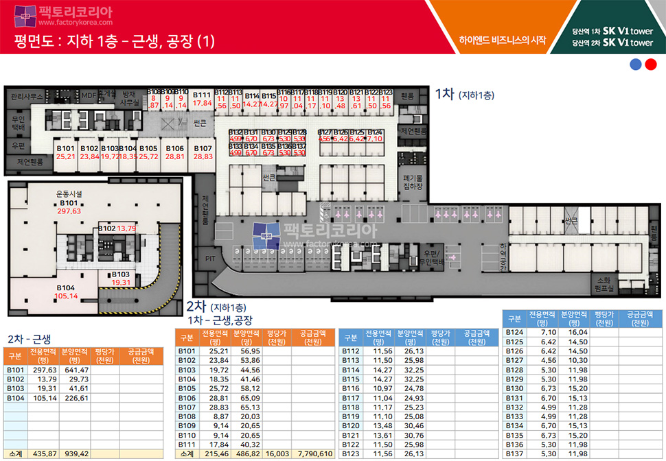 당산역 SK V1타워 분양