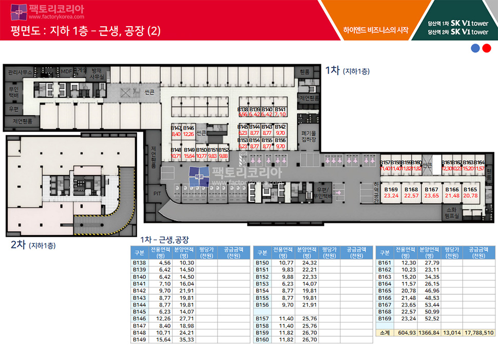 당산역 SK V1타워 분양