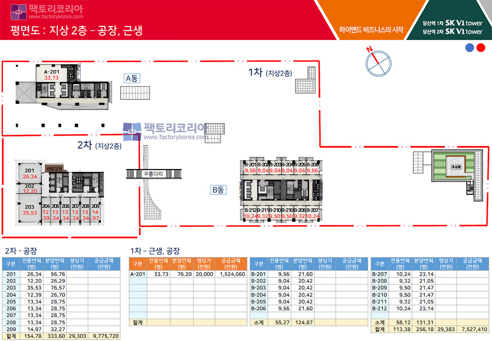 당산역 SK V1타워 분양