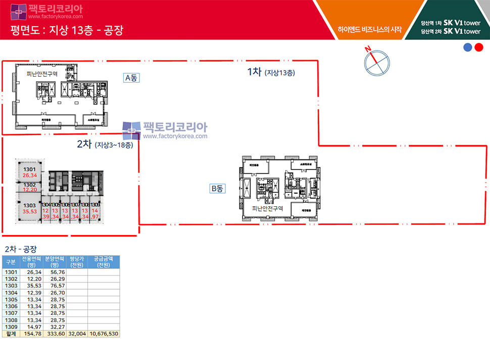 당산역 SK V1타워 분양