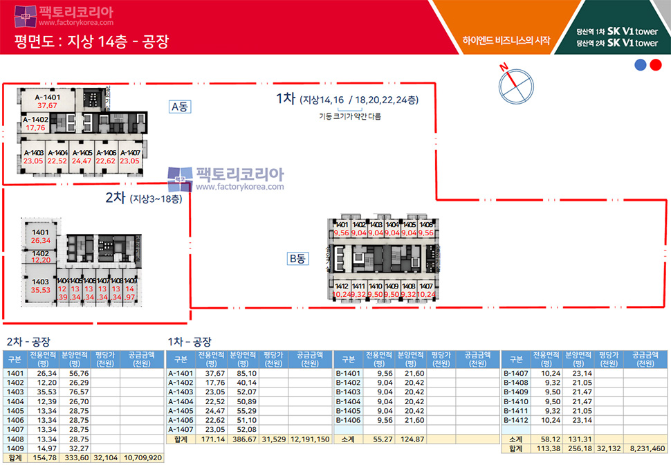 당산역 SK V1타워 분양