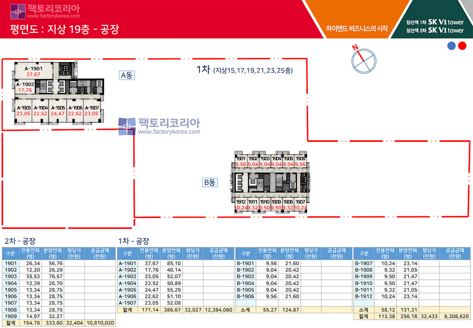 당산역 SK V1타워 분양