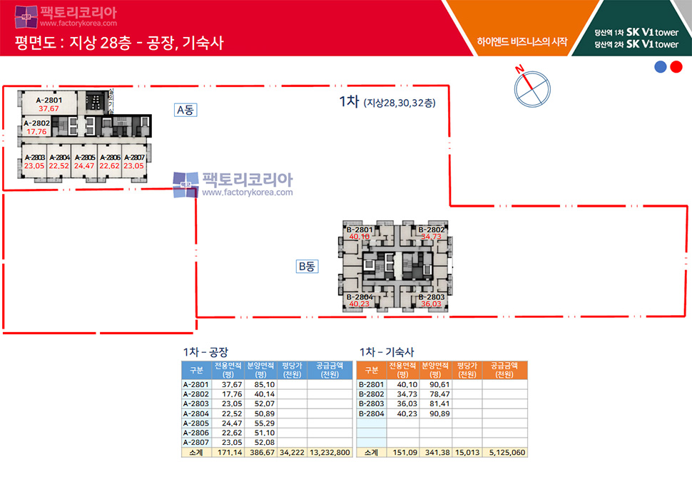 당산역 SK V1타워 분양