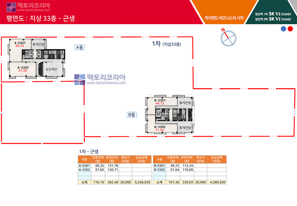 당산역 SK V1타워 분양
