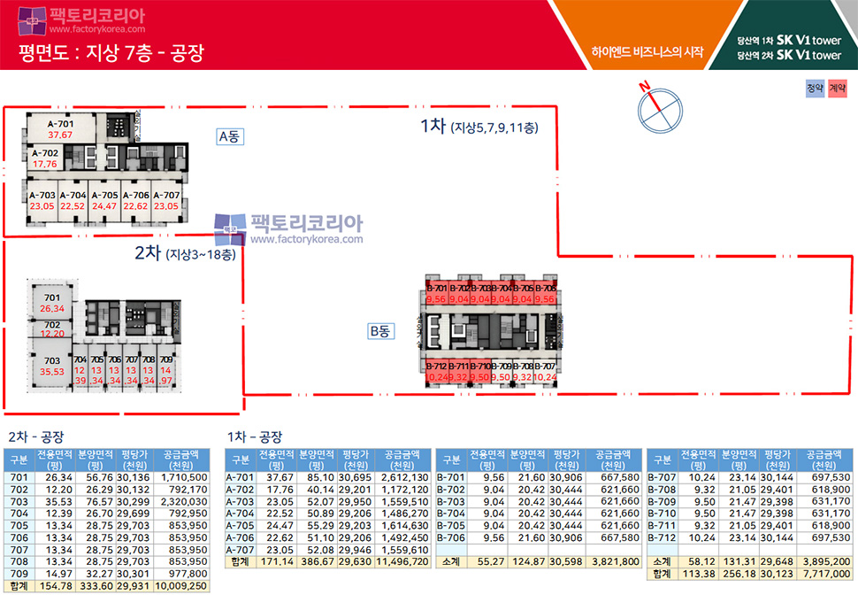 당산역 SK V1타워 7층 공장