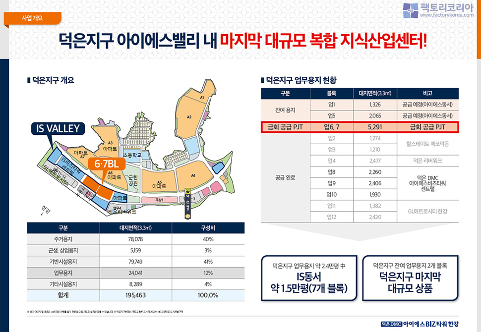 덕은DMC 아이에스비즈타워 한강 분양
