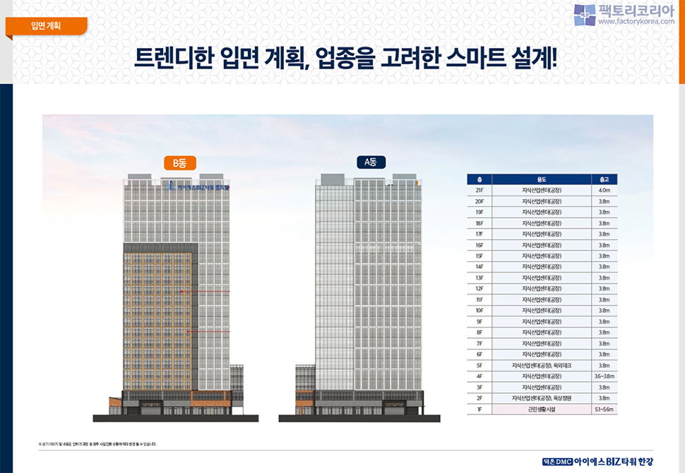 덕은DMC 아이에스비즈타워 한강 분양