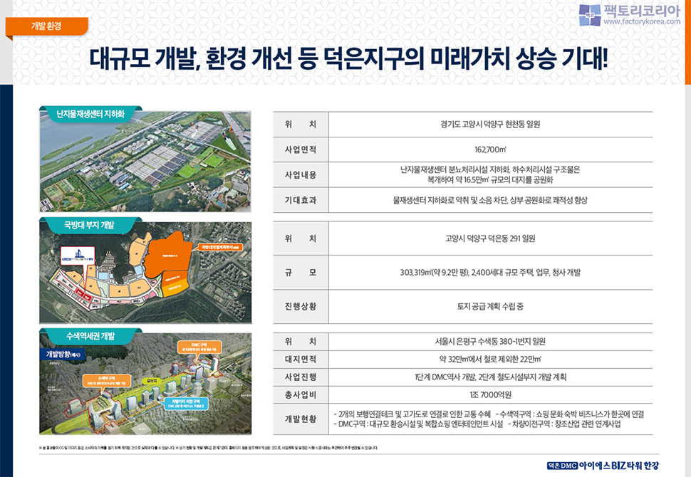 덕은DMC 아이에스비즈타워 한강 분양