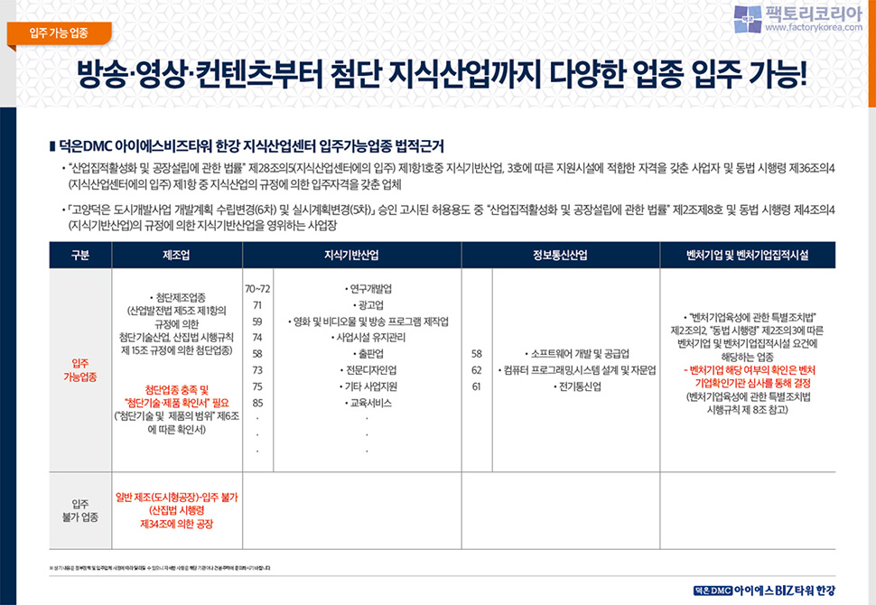 덕은DMC 아이에스비즈타워 한강 분양