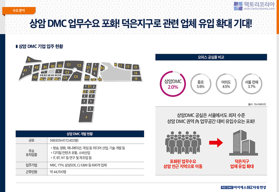 덕은DMC 아이에스비즈타워 한강 분양