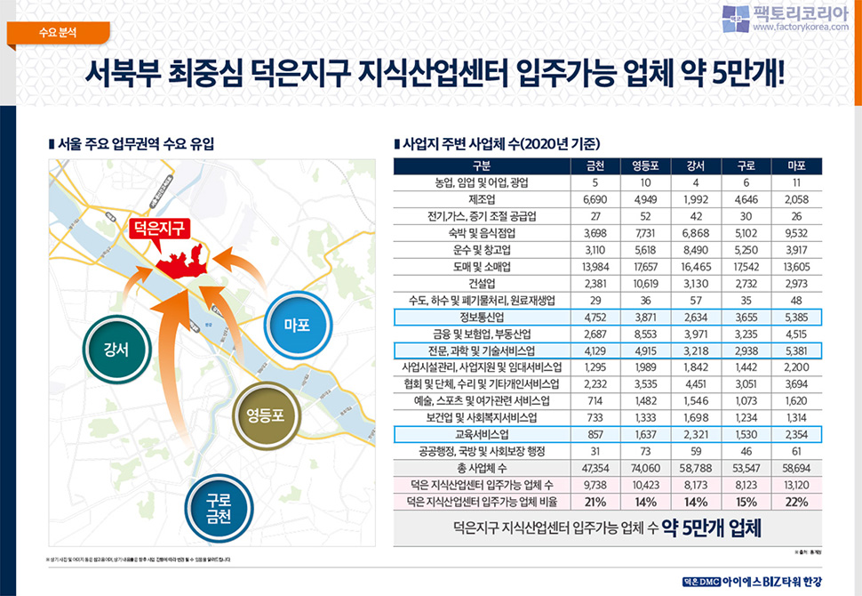 덕은DMC 아이에스비즈타워 한강 분양