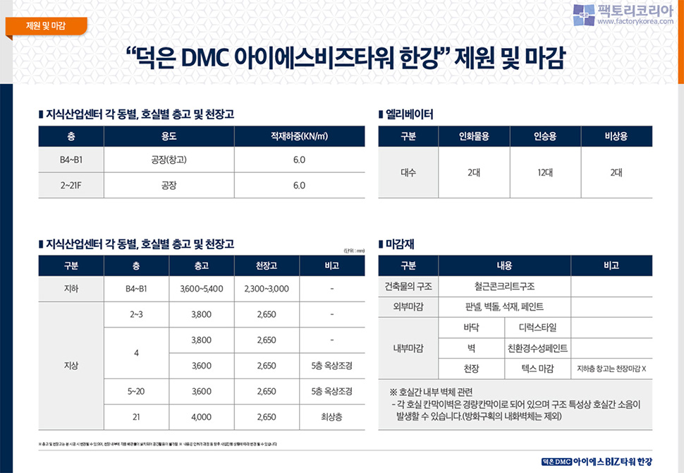 덕은DMC 아이에스비즈타워 한강 분양