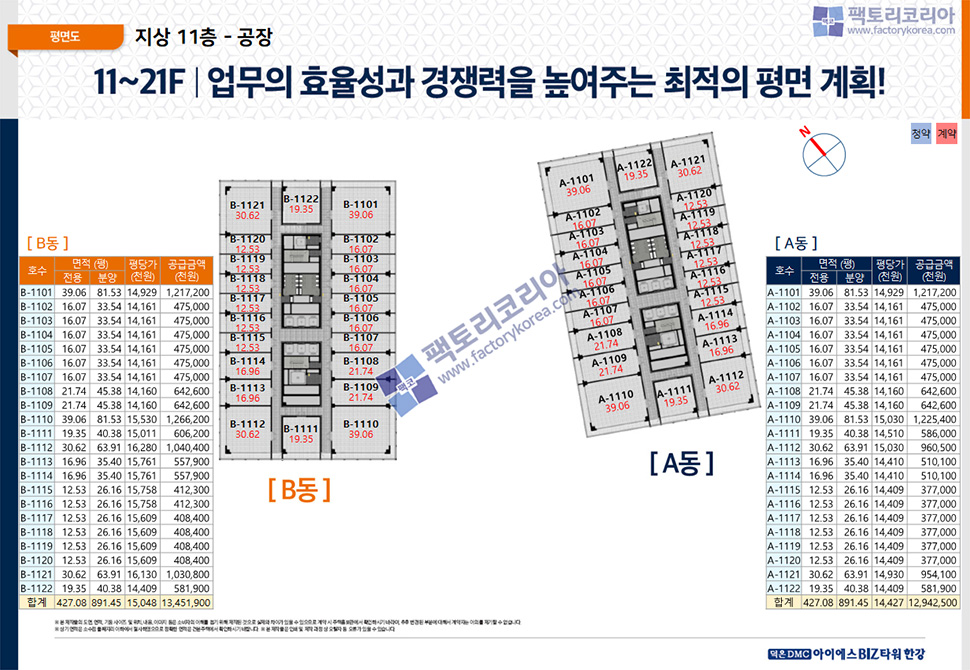 덕은DMC 아이에스비즈타워 한강 분양
