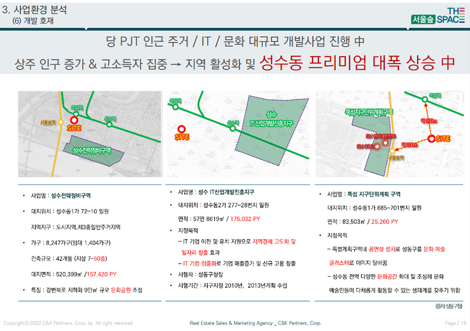 서울숲더스페이스 분양